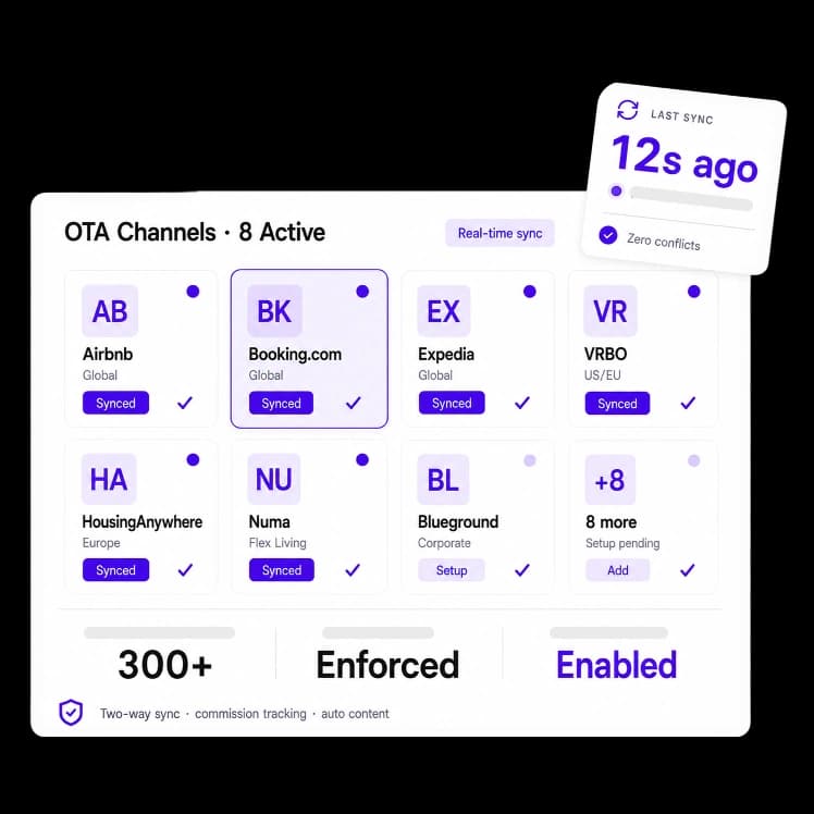 OTA Channel Manager with 300+ Channels