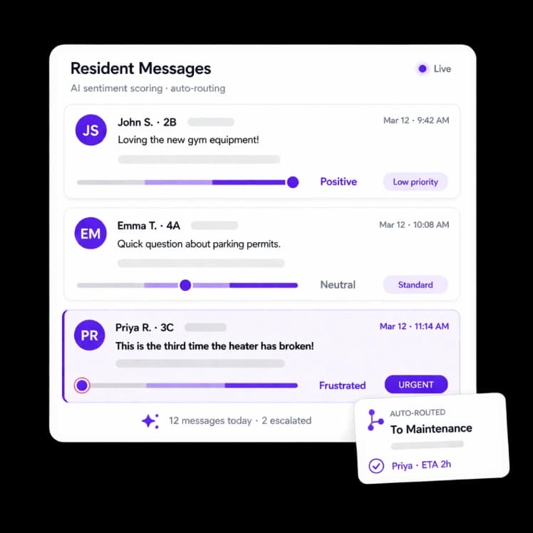 Sentiment Analysis & Smart Routing
