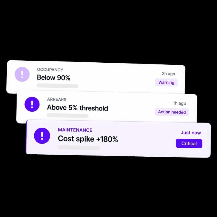 Automated Alerts & Benchmarking