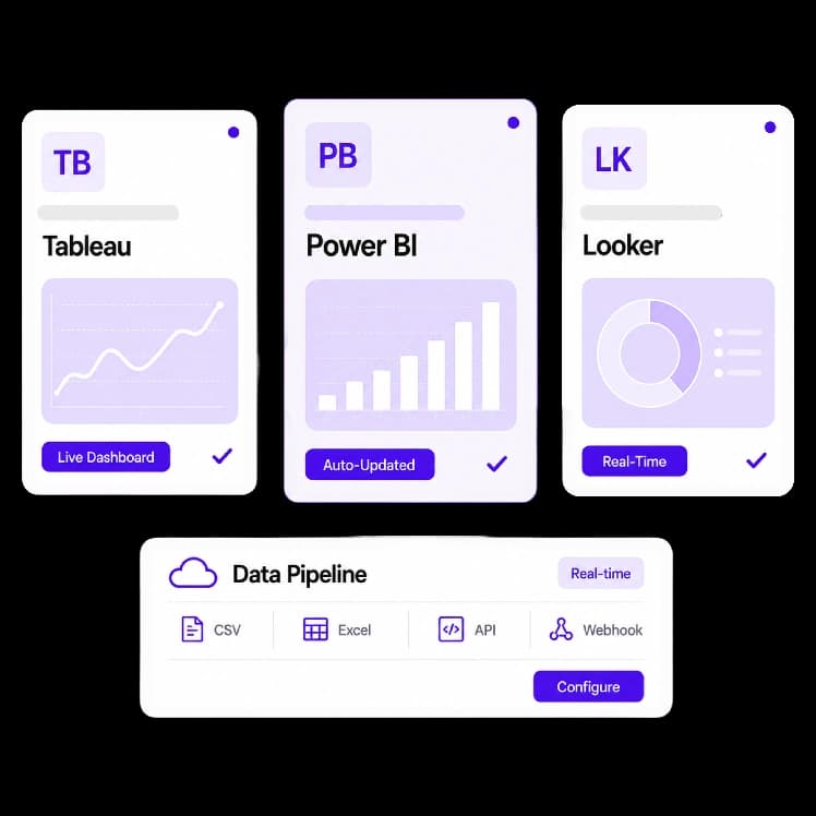 BI-Grade Reporting with Tableau and Power BI