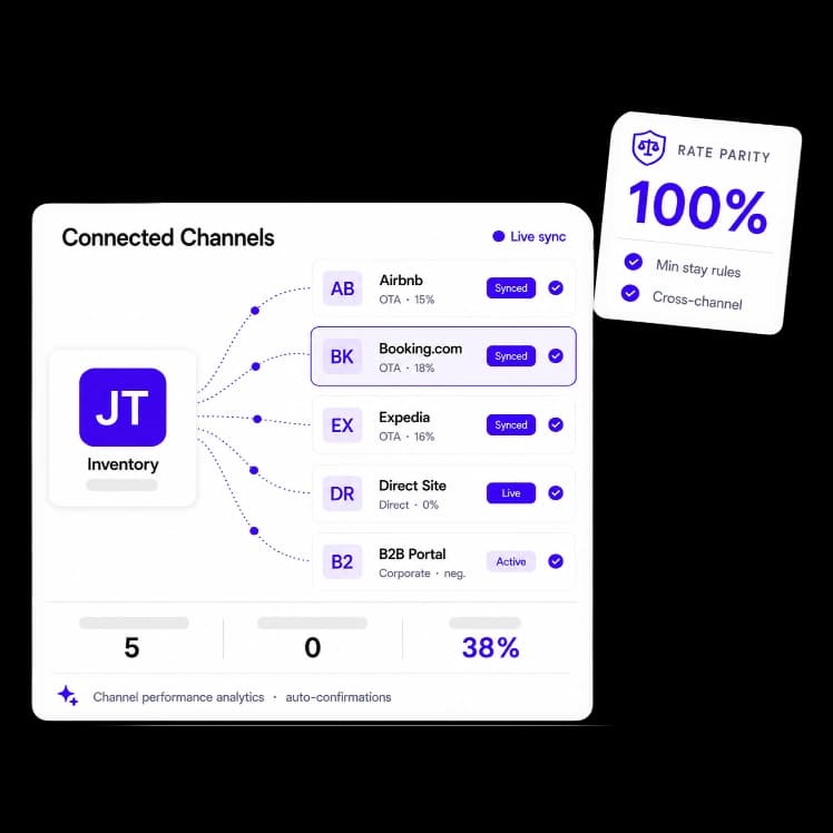 Channel Management and Distribution