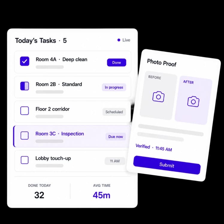 Housekeeping Automation
