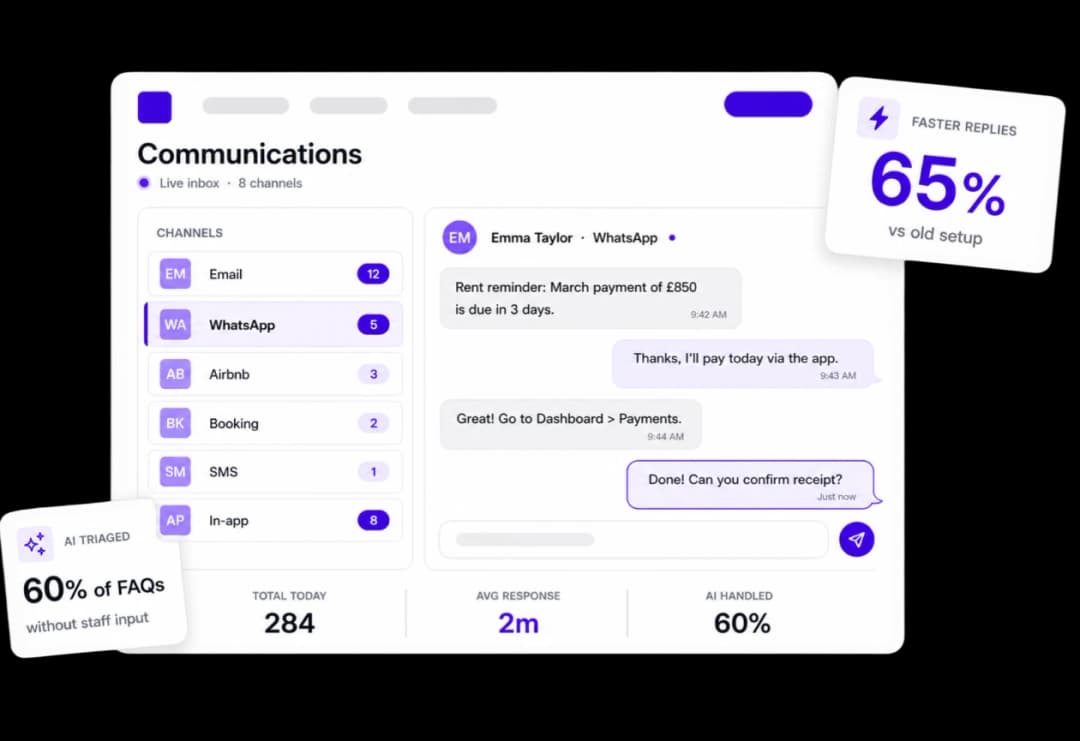 Communications & Operations