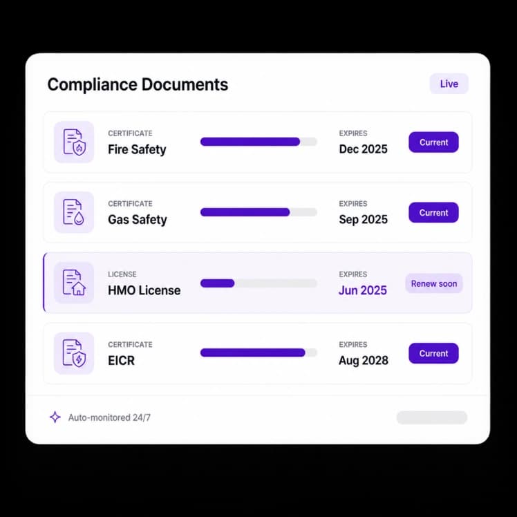 One register, every certificate