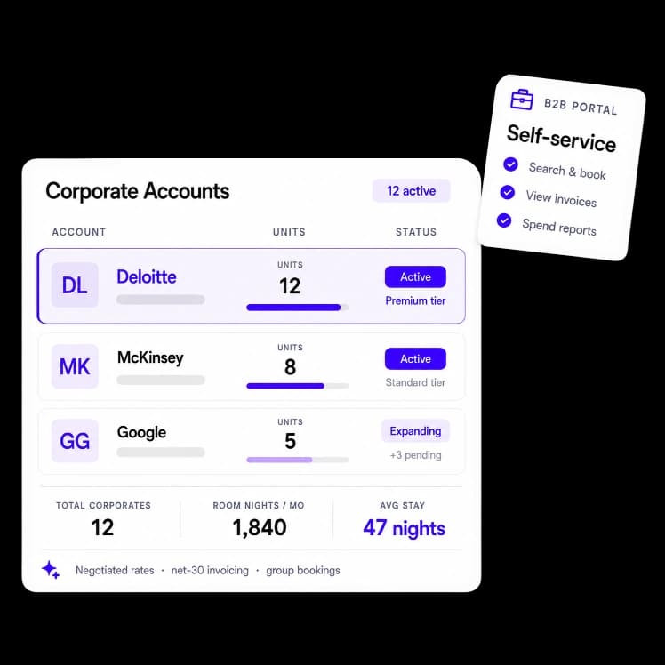 Corporate Booking and Account Management