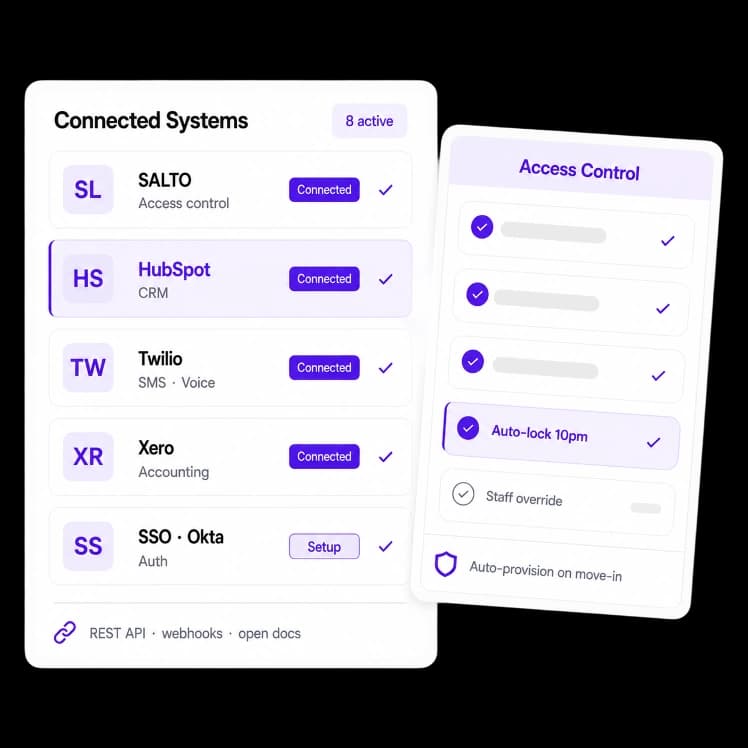 Enterprise Integrations and Access Control