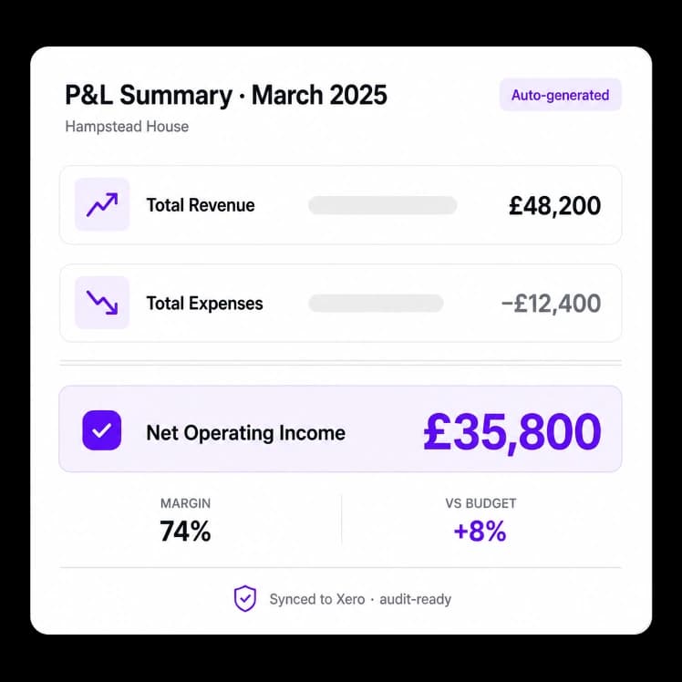 Financial Reporting & P&L