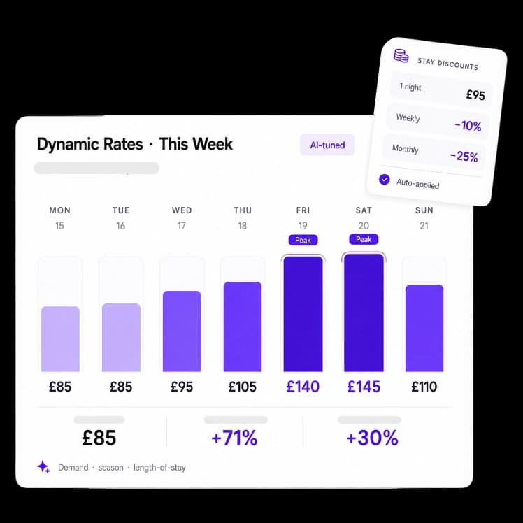 Dynamic Pricing and Flexible Contracts
