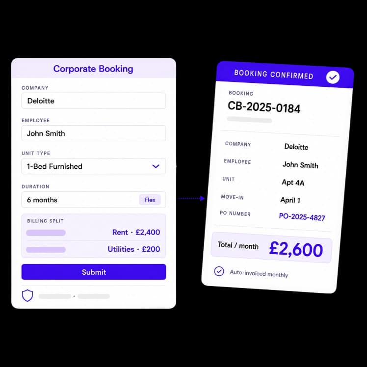 Flexible Lease & Billing