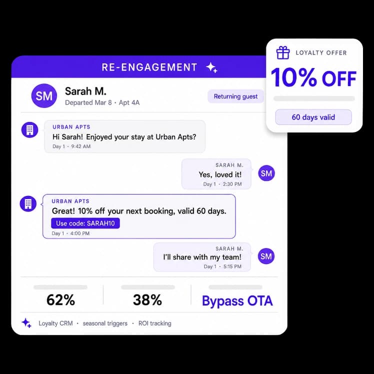 Post-Stay Remarketing and Guest Retention