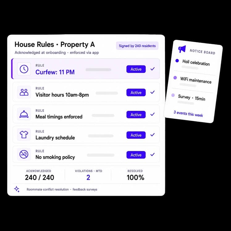 Community & House Rules