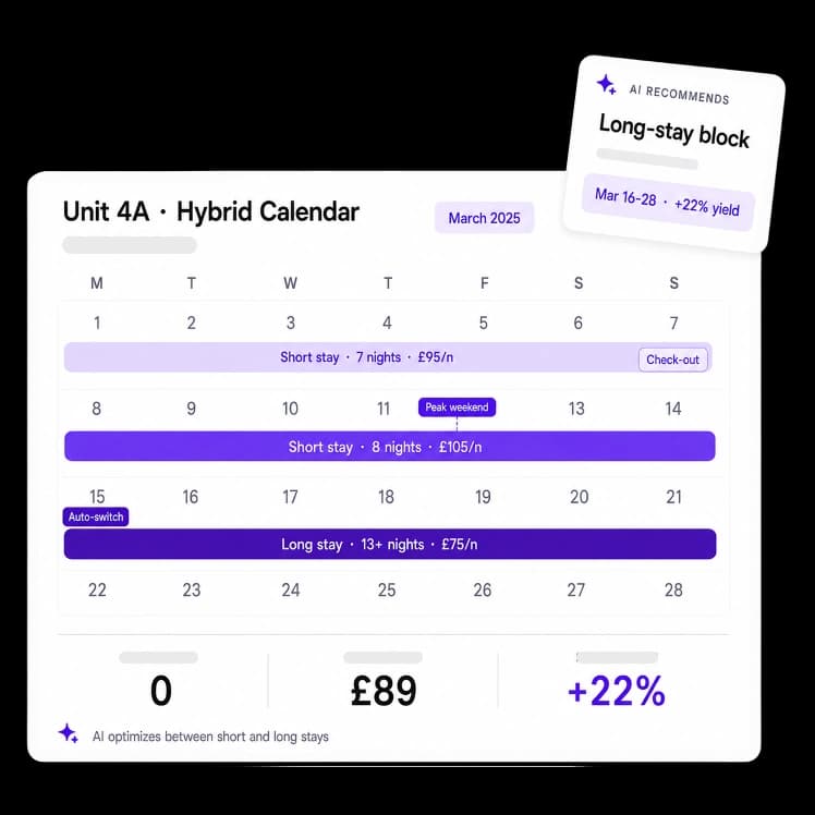 Hybrid Stay Management on the Same Unit