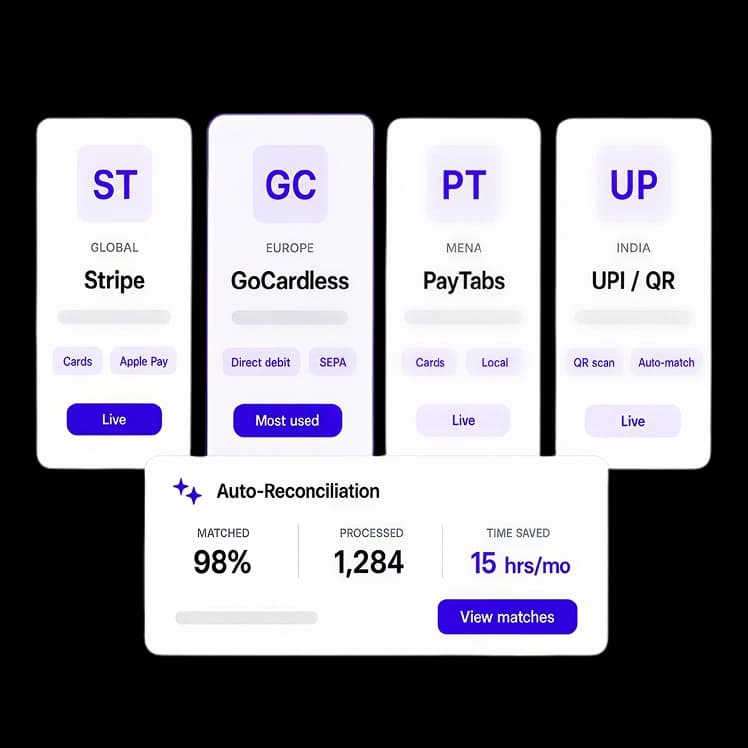Payment Gateway Integrations