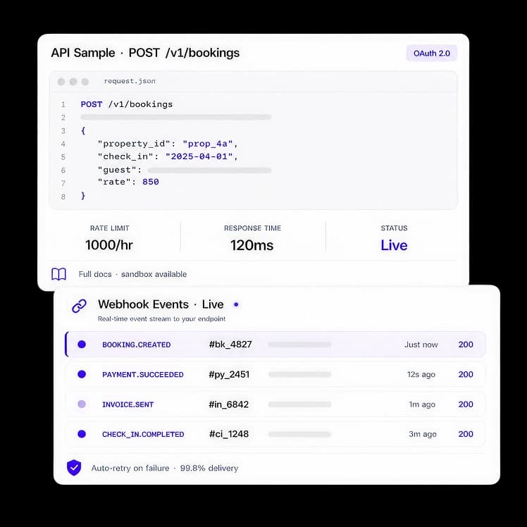 Open API & Custom Integrations