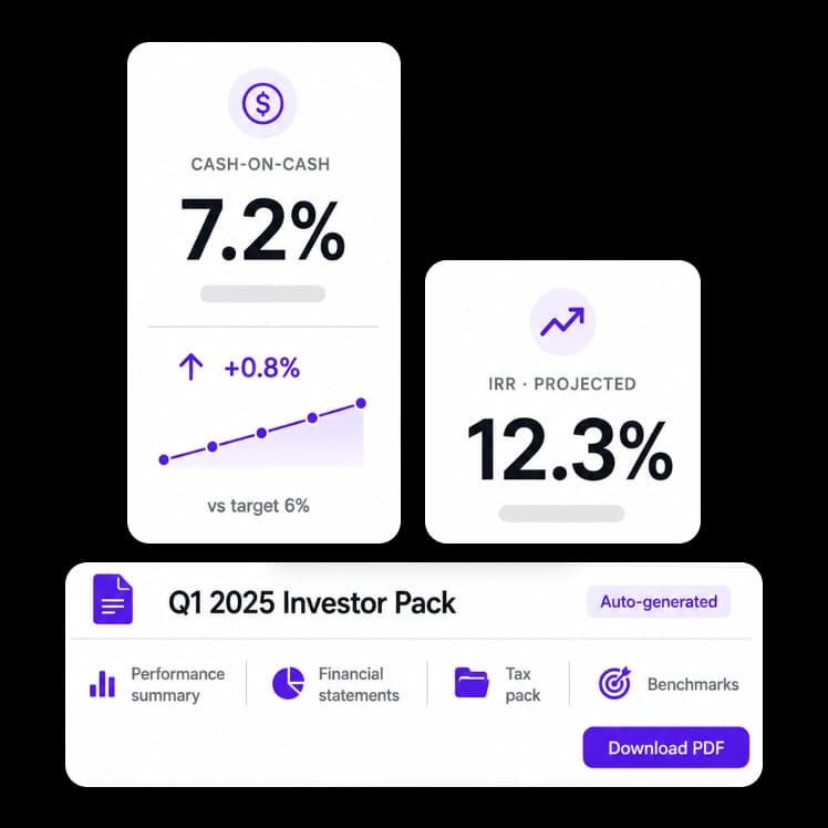 Investor Reporting & Tax Packs