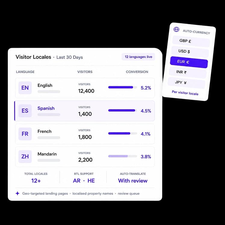 Multi-language for international audiences