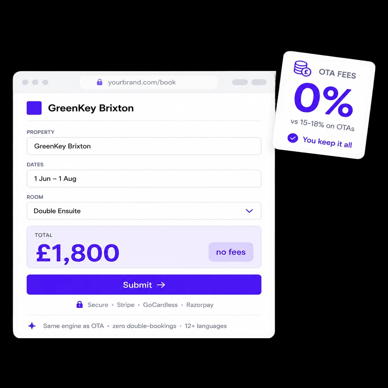 Real-time availability, not stale brochures