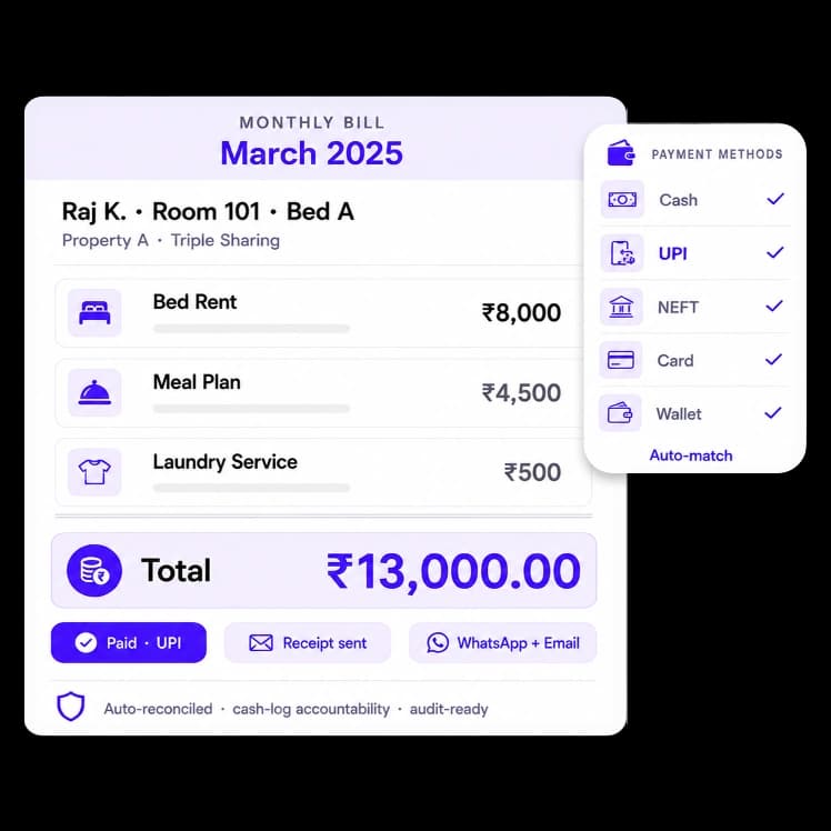 Mixed Payment Collection