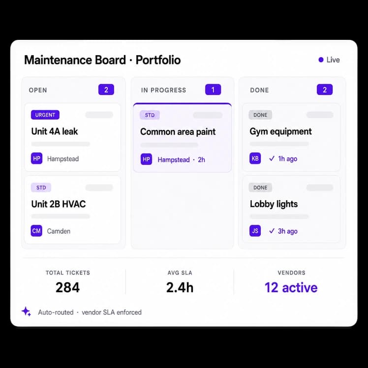 Operations Across Large Portfolios