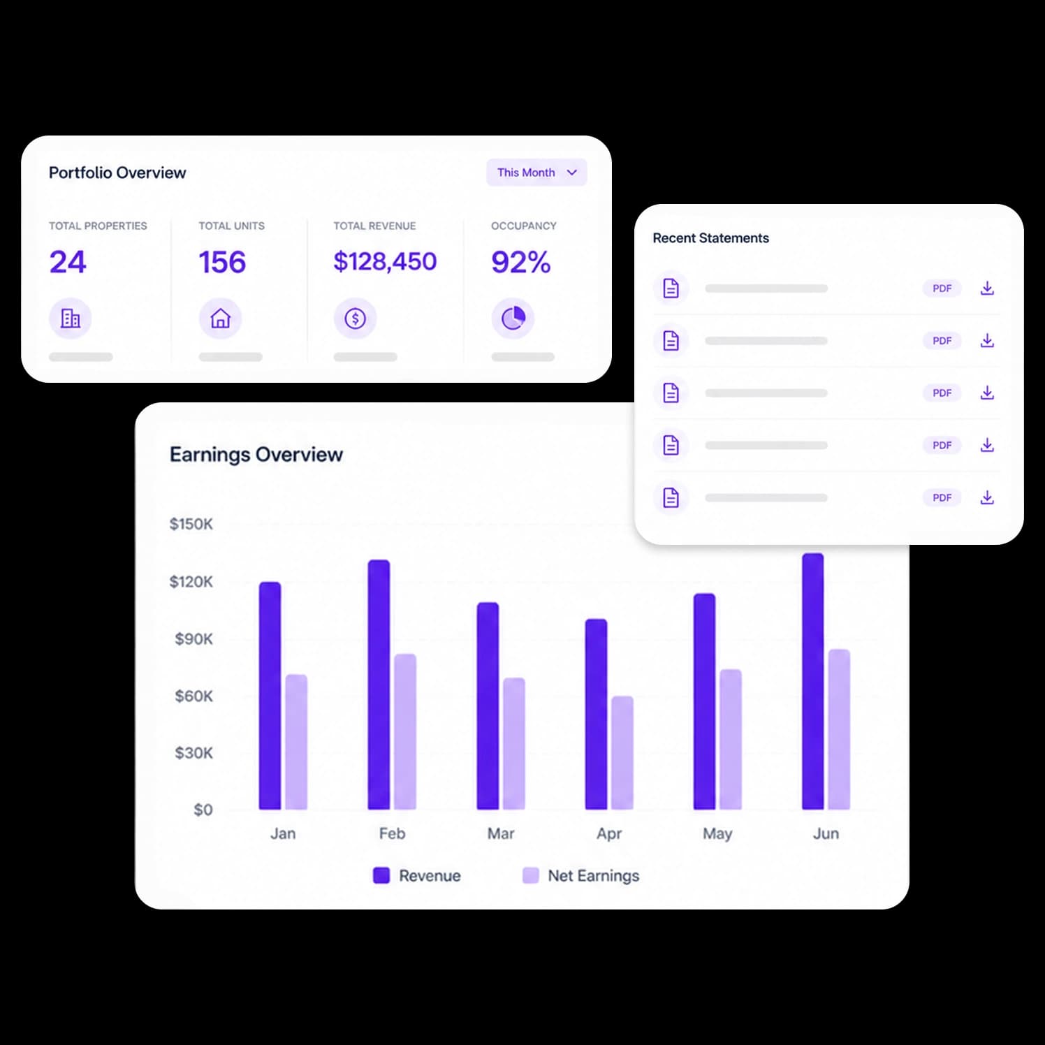 Live financial dashboards