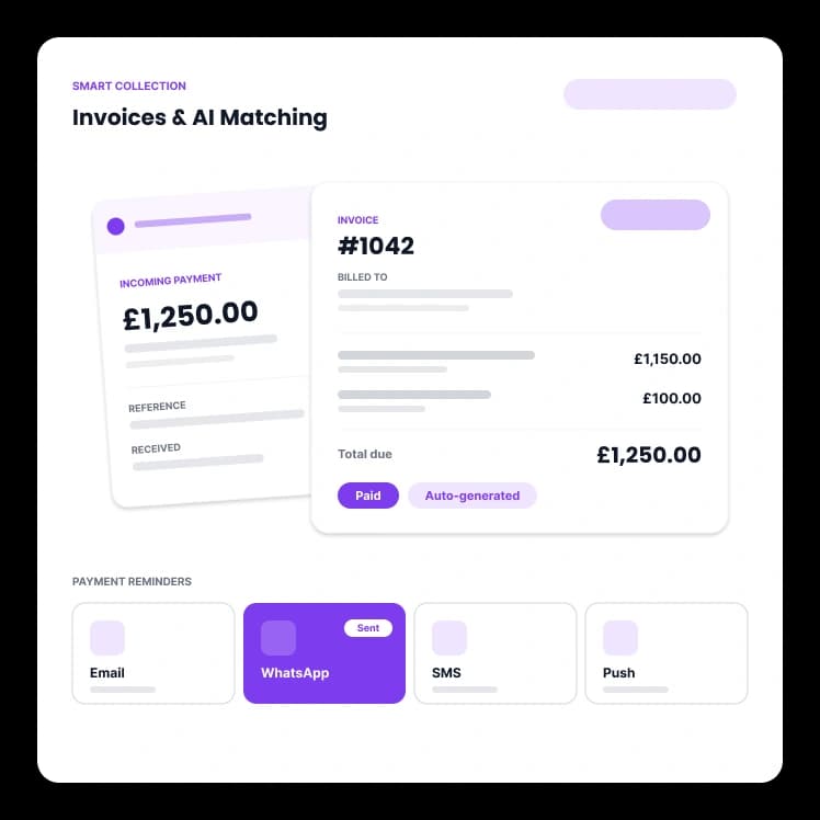 Automated Invoicing & Smart Collection