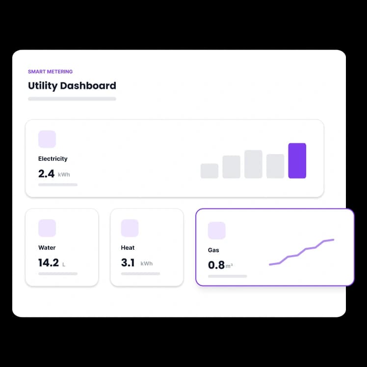 Utility & Energy Management