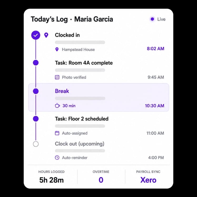 Time Tracking & Payroll Integration