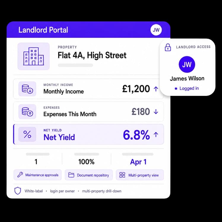 Owner Portal for Landlords