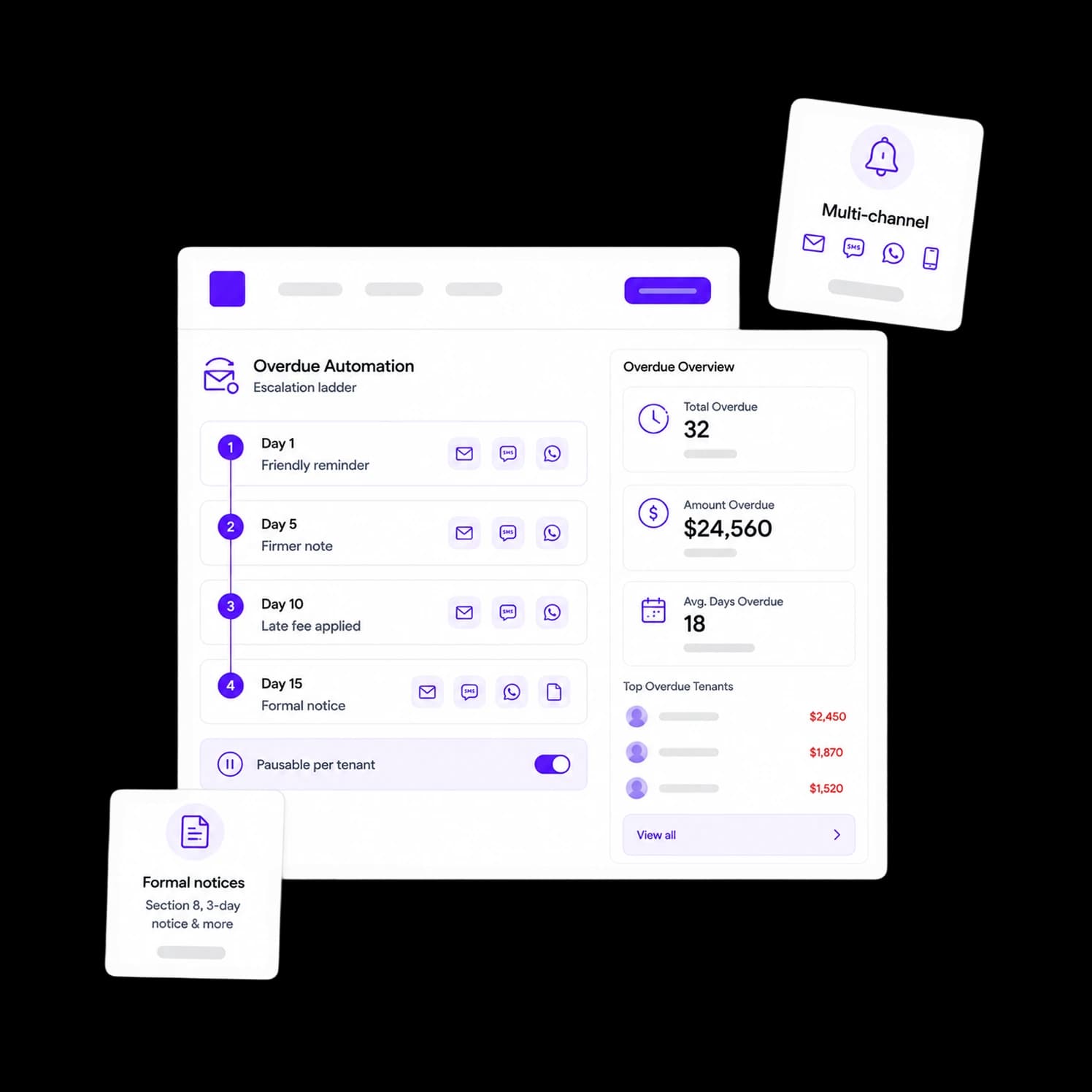 Overdue automation that doesn't burn relationships