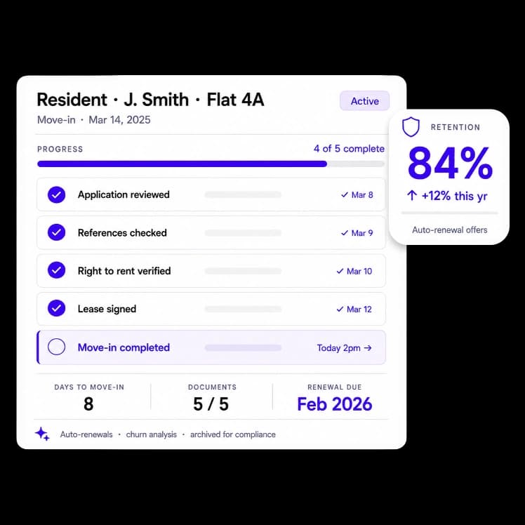 Resident Lifecycle Management