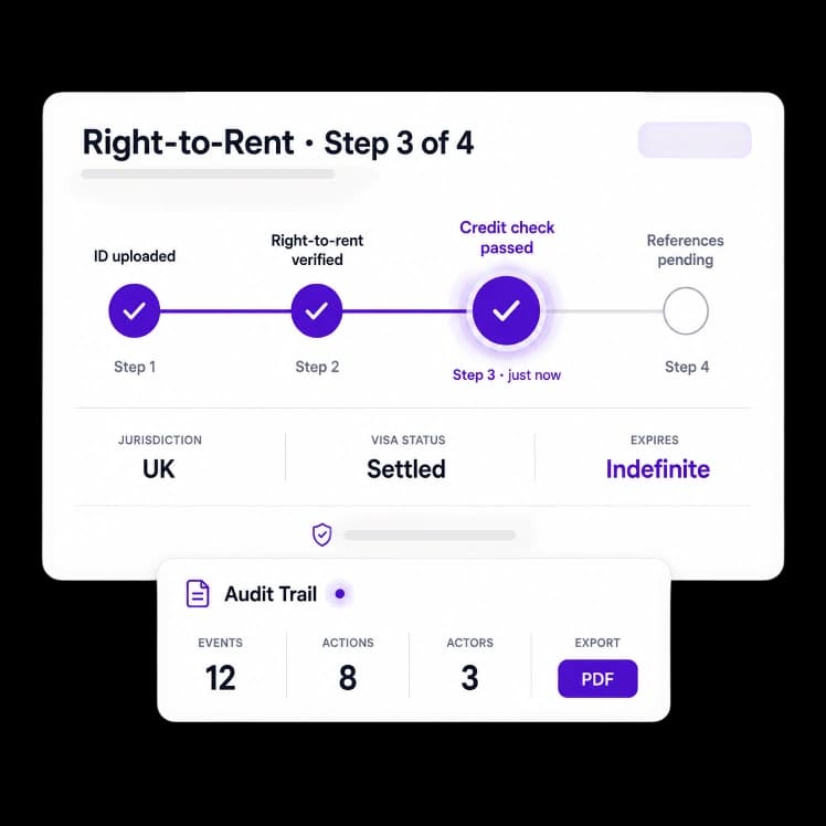 Right-to-Rent & Regulatory Compliance