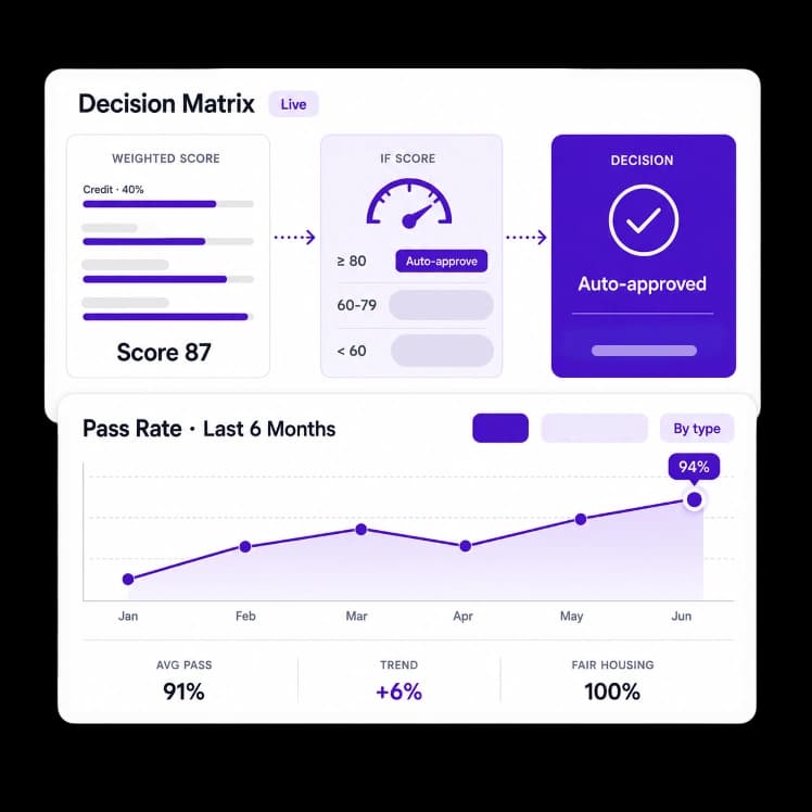 Screening Analytics & Decision Engine