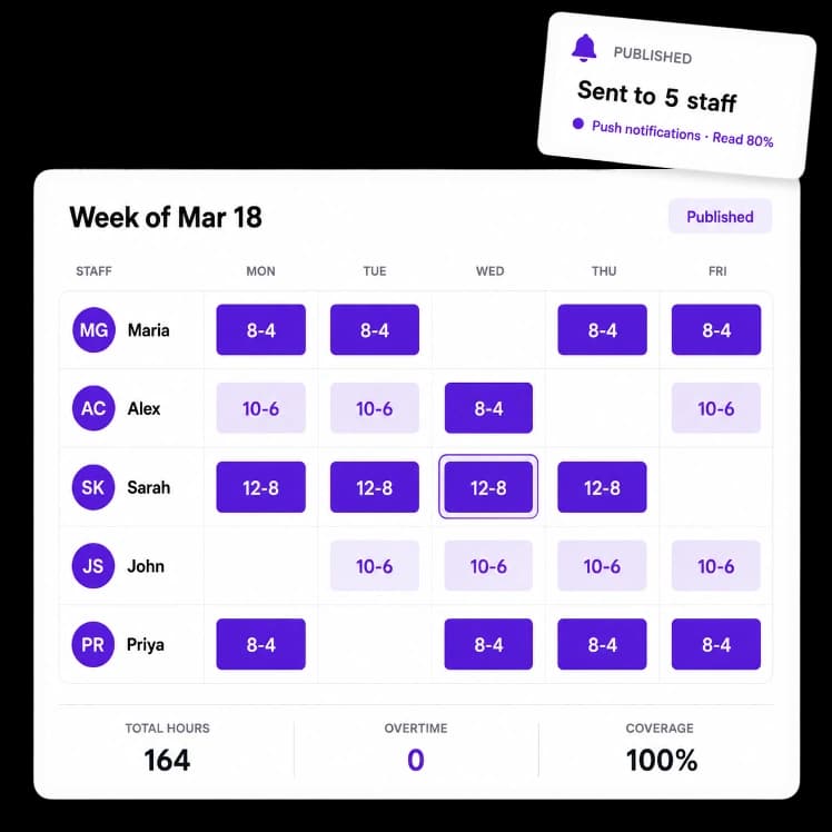 Shift Scheduling & Rota Management