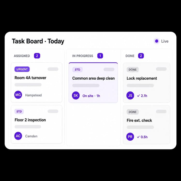 Task Assignment & Tracking