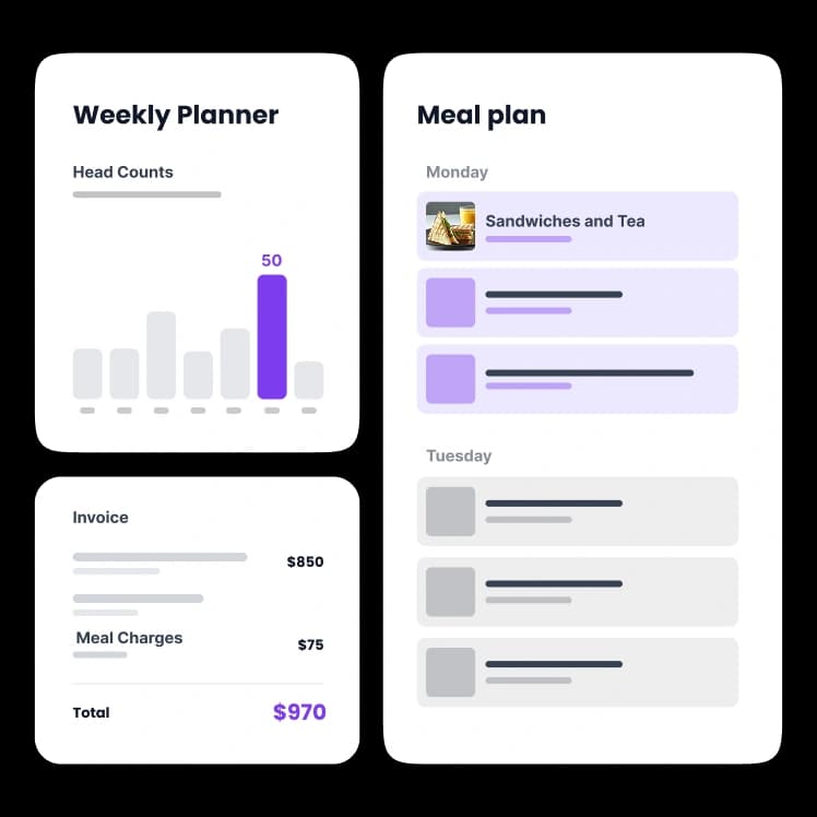Food & Meal Management
