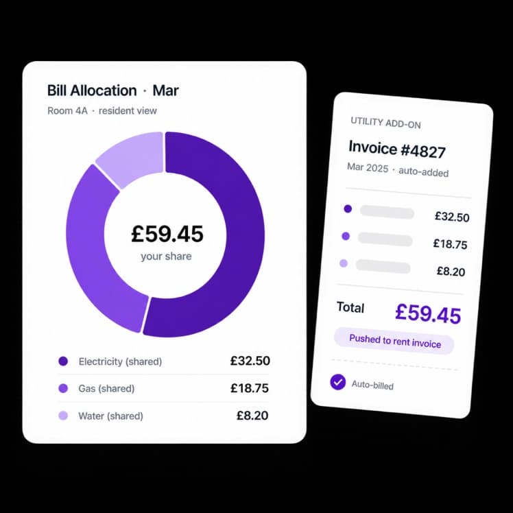 Fair-share for shared utilities