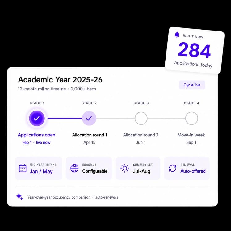 Academic Cycle Management