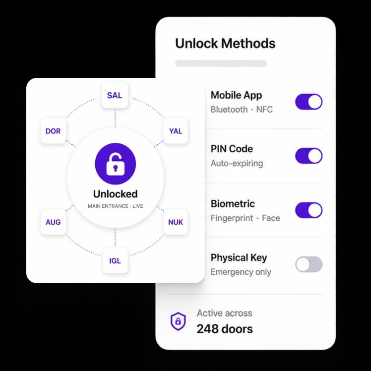 Smart Lock Integration & Keyless Entry
