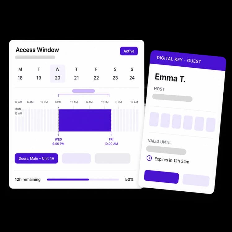 Guest & Visitor Access Provisioning
