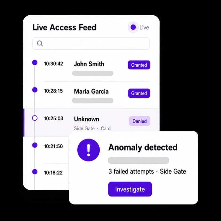 Real-Time Access Logs & Security Monitoring