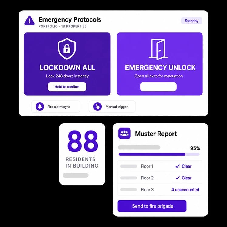 Emergency Protocols & Lockdown