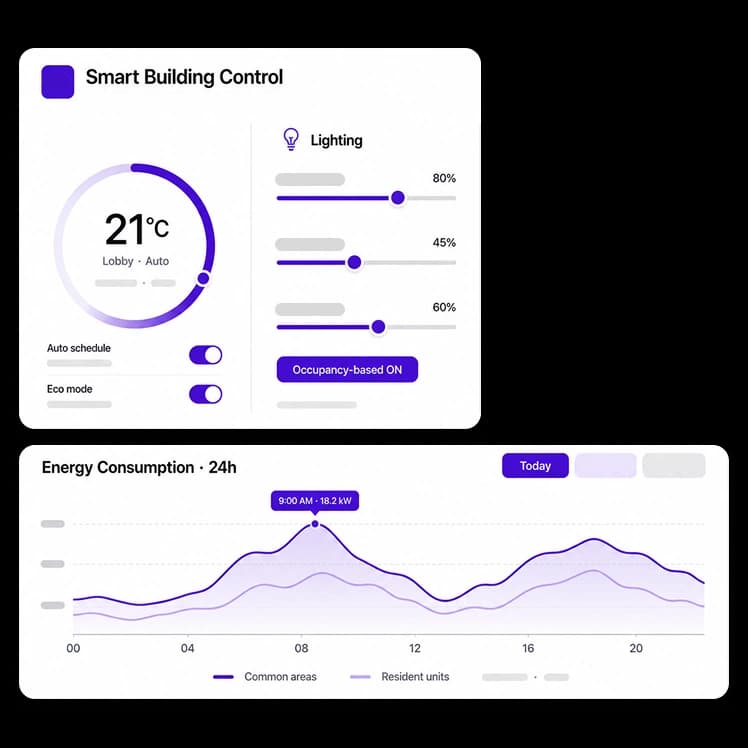 IoT & Smart Building Management