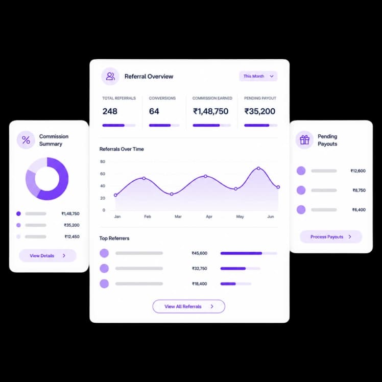 Referral & Commission Management