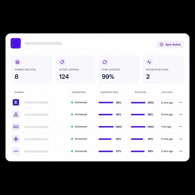 Channel Manager & OTA Distribution