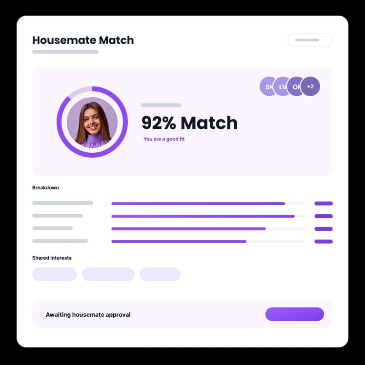 Housemate Matching & Compatibility