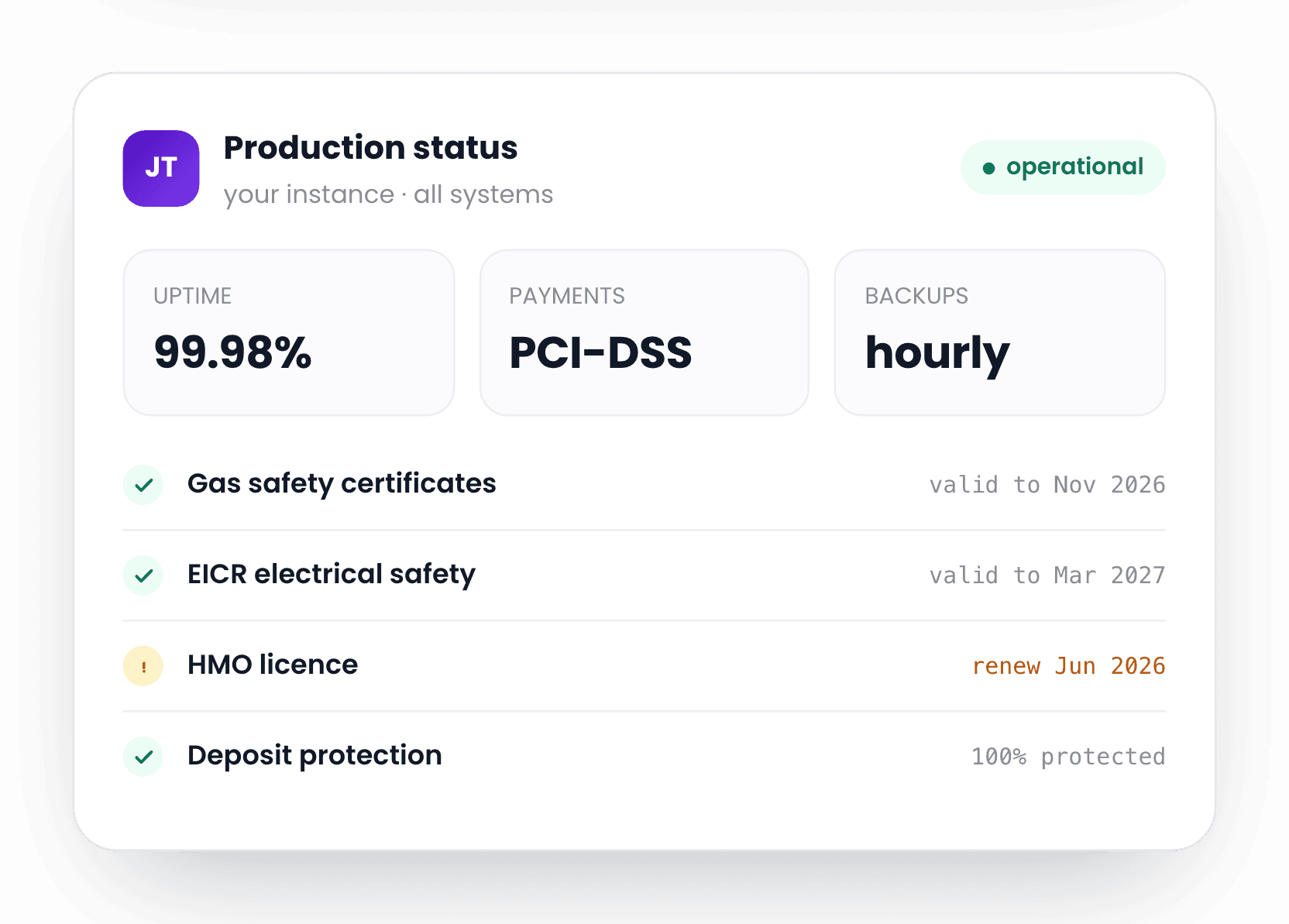 Production-grade from day one