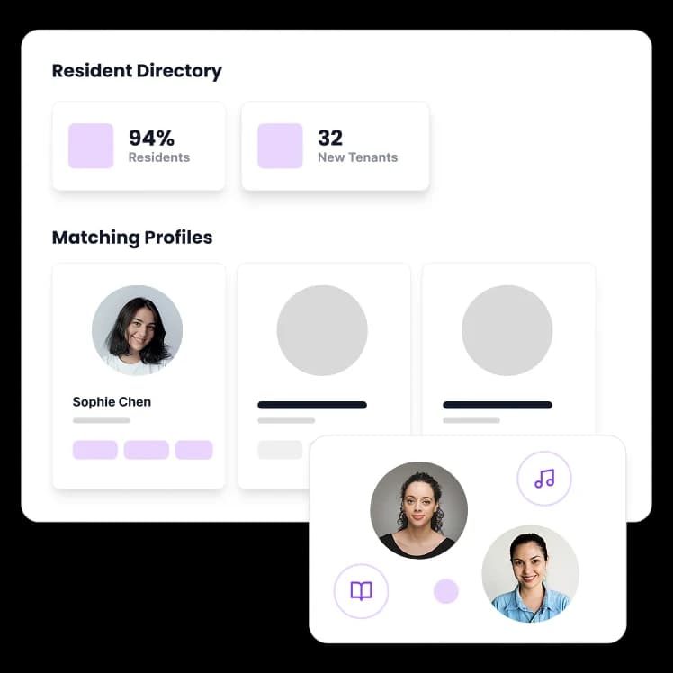 Resident Directory & Profiles