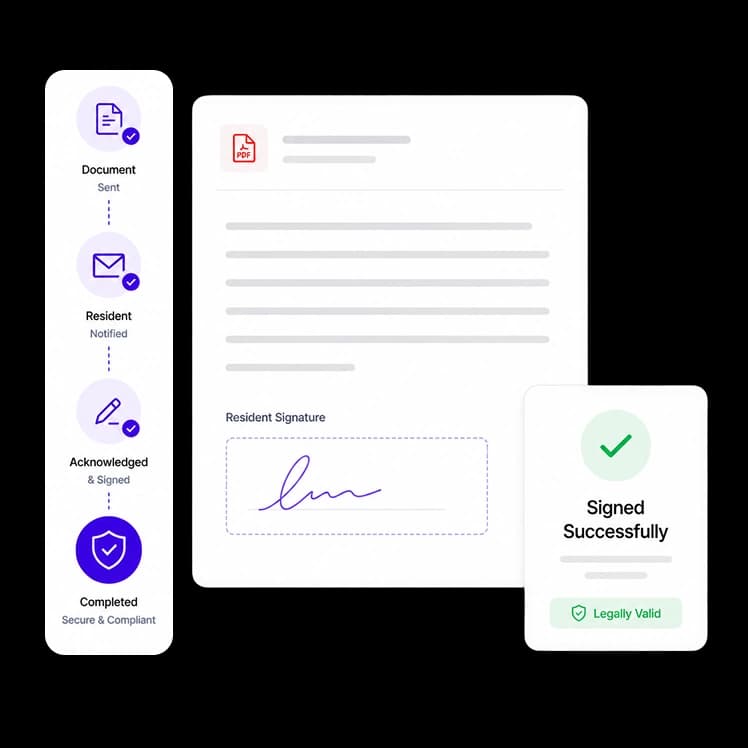 Resident Acknowledgment & Digital Signing