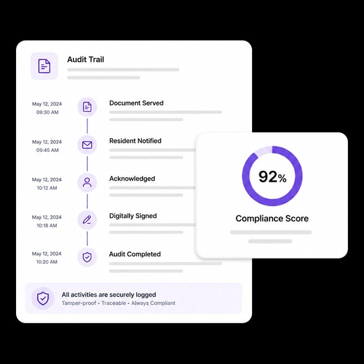 Audit Trail & Compliance Reporting