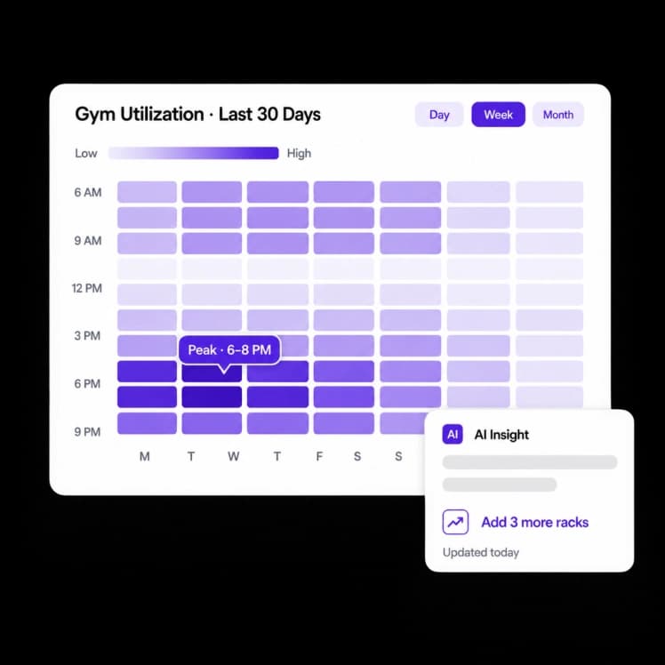 Usage Analytics & Space Optimization
